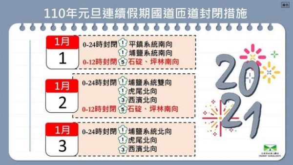 2021元旦連假國5交管措施一次看懂