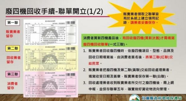 冰箱、電視機、洗衣機、冷暖氣機壞了該怎麼處理？怎麼丟？廢四機汰舊換新補助、免費回收方法介紹