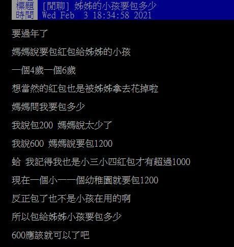 過年該包多少給孩子或親友的孩子？鄉民曝價碼區間