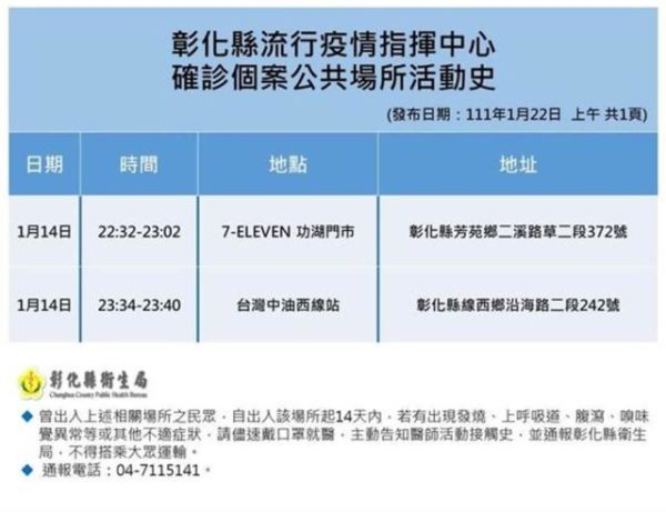 高雄確診男大生騎車北上傳染給媽媽 北中南12處足跡一次看