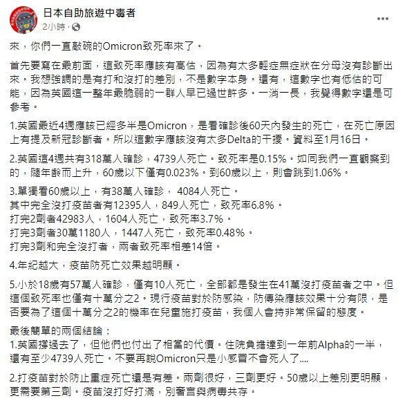 曝Omicron致死率  醫示警「別說小感冒不會死！」