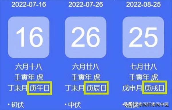 三伏貼是什麼？三伏貼何時要貼？三伏貼的功效？什麼人不適合？