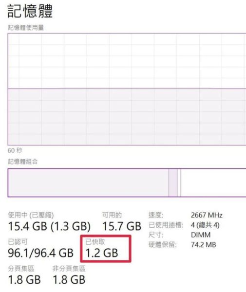 電腦Windows常出現「Out of Memory」該怎麼解決？