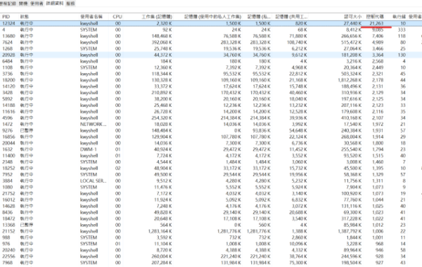 電腦Windows常出現「Out of Memory」該怎麼解決？