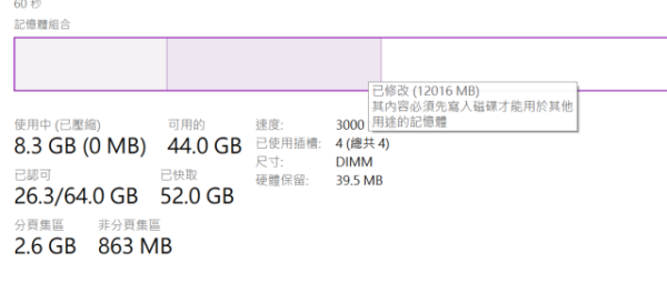 電腦Windows常出現「Out of Memory」該怎麼解決？