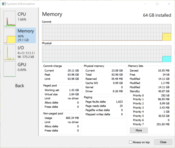 電腦Windows常出現「Out of Memory」該怎麼解決？