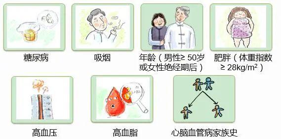 無肉不歡和常年吃素的好處及缺點？愛吃肉、愛吃素的問題在哪裡一次說清楚！