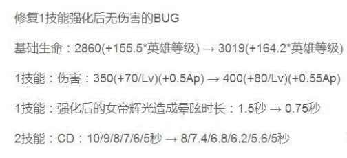 王者榮耀 19日版本大更新 各項技能都做過調整 本篇一次看完