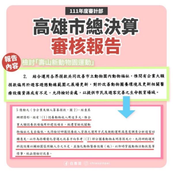 前鎮漁港要3000萬卻給81億爆爭議！高市議員揭「黑歷史」怒轟：血汗錢淪作秀道具