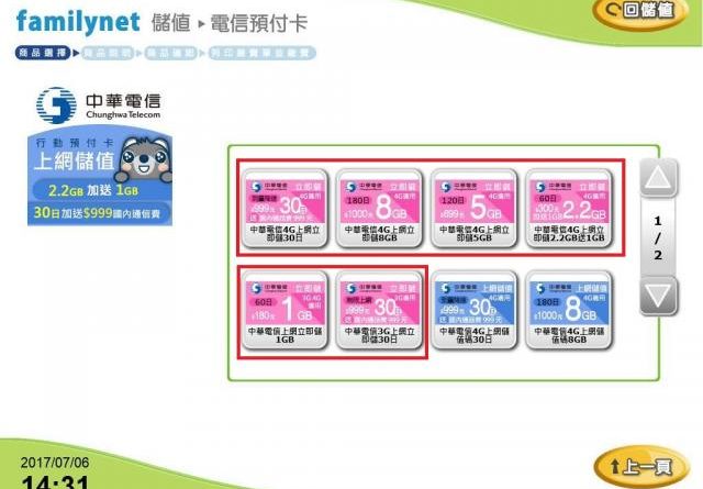 中華電信如意卡全家即時儲值操作流程 生活大小事