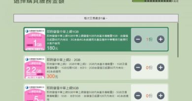 中華電信如意卡儲值操作流程