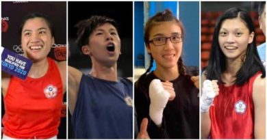 奧運中華隊拳擊比賽賽程表及參賽選手