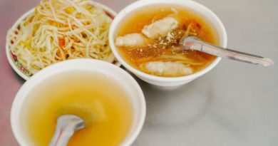 台南市長推薦8家銅板美食  燒肉飯一碗才20元！網：要多帶一個胃