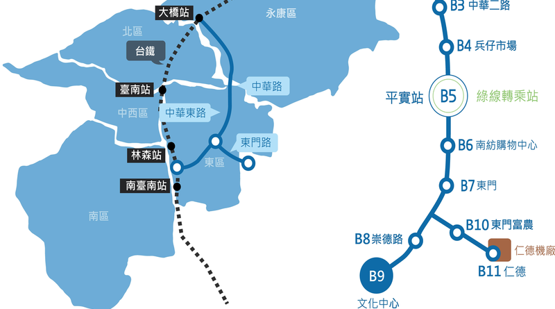 台南將有第一條捷運了！第1期藍線進度最快設11站