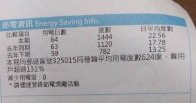 網友貼文PO出「電費單」怨今年冬天電費暴增　釣出一票苦主：跟夏天一樣多